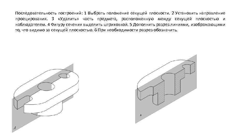 Последовательность построений: 1 Выбрать положение секущей плоскости. 2 Установить направление проецирования. 3 «Удалить» часть
