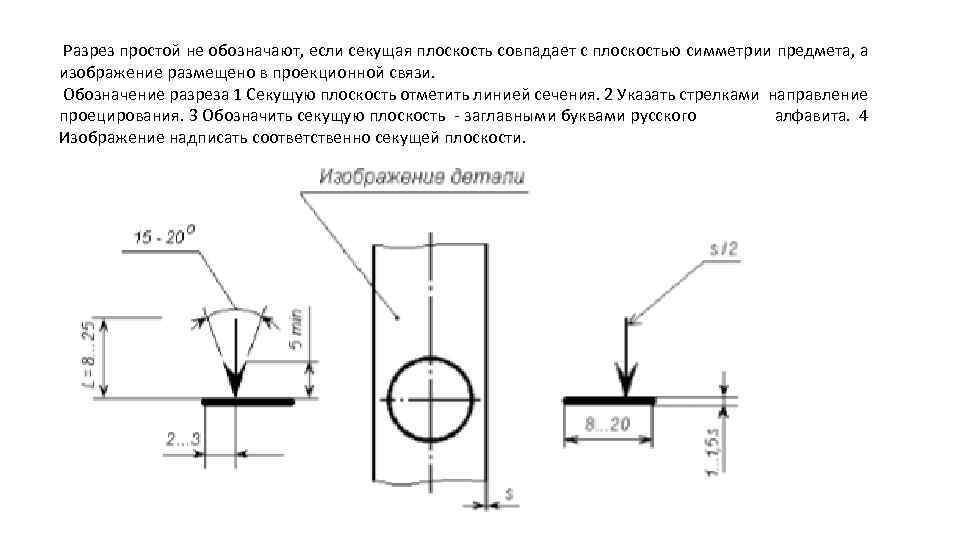 Срез на чертеже