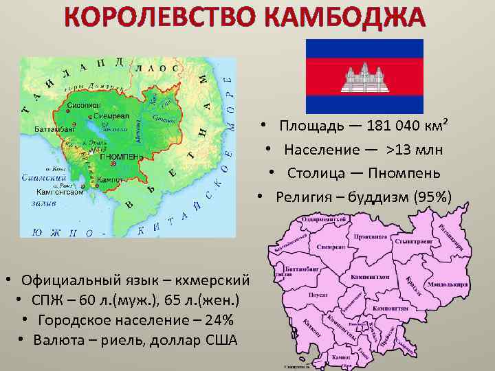 Королевство камбоджа презентация