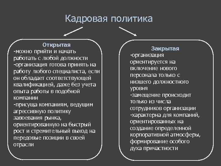 Политика раскрытый. Кадровая политика. Кадровая политика предприятия. Закрытая кадровая политика. Открытая кадровая политика.