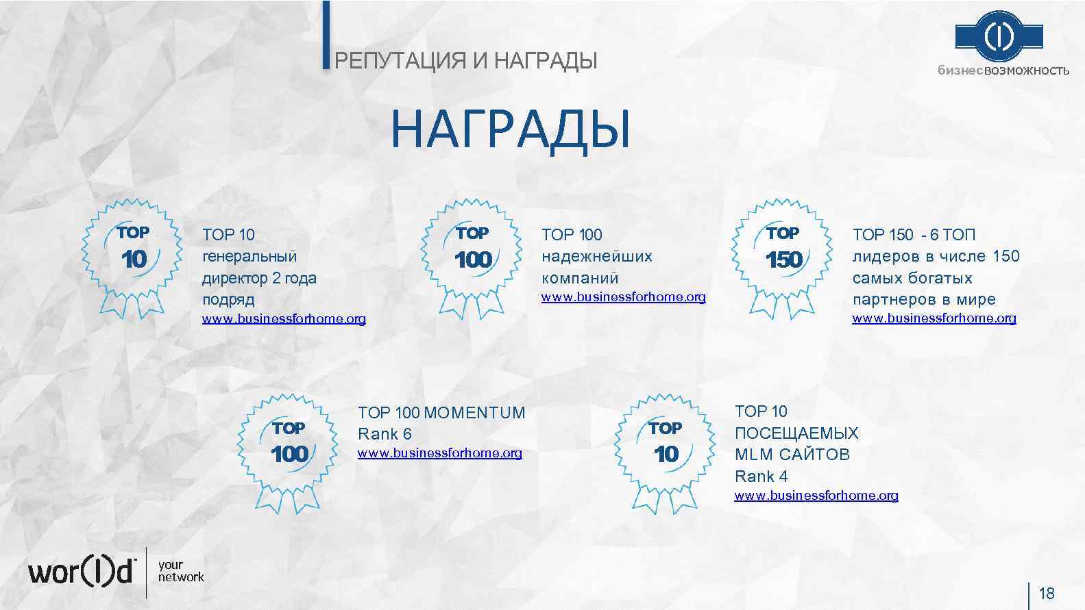 РЕПУТАЦИЯ И НАГРАДЫ бизнесвозможность НАГРАДЫ TOP 10 генеральный директор 2 года подряд 100 TOP