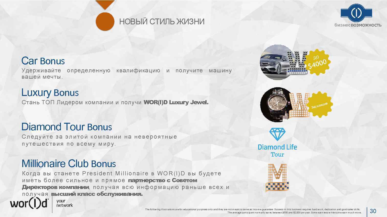 НОВЫЙ СТИЛЬ ЖИЗНИ Car Bonus Удерживайте определенную вашей мечты. бизнесвозможность до квалификацию и получите