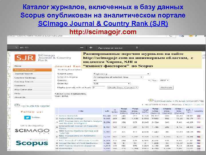 Каталог журналов, включенных в базу данных Scopus опубликован на аналитическом портале SCImago Journal &