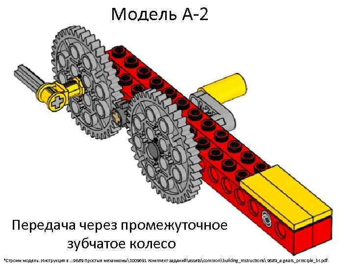 Модель А-2 Передача через промежуточное зубчатое колесо *Строим модель. Инструкция в … 9689 Простые