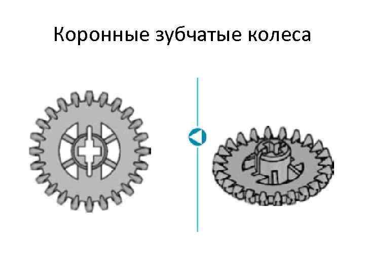 Коронные зубчатые колеса 