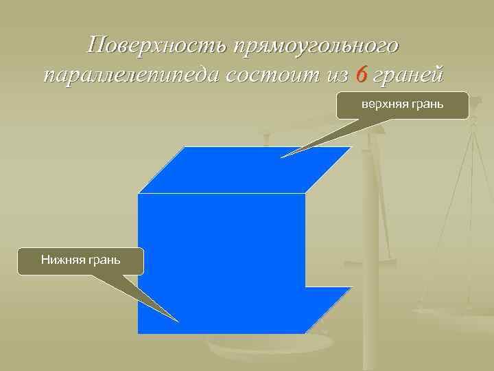 Поверхность прямоугольного параллелепипеда состоит из 6 граней верхняя грань Нижняя грань 