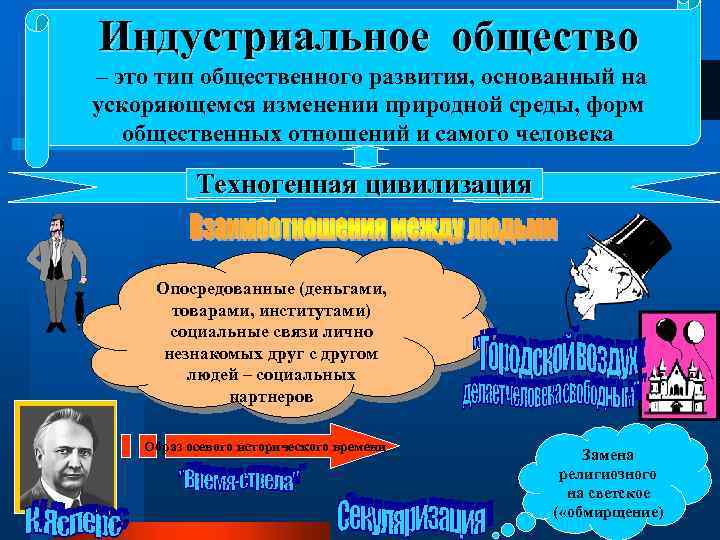 Индустриальное общество – это тип общественного развития, основанный на ускоряющемся изменении природной среды, форм