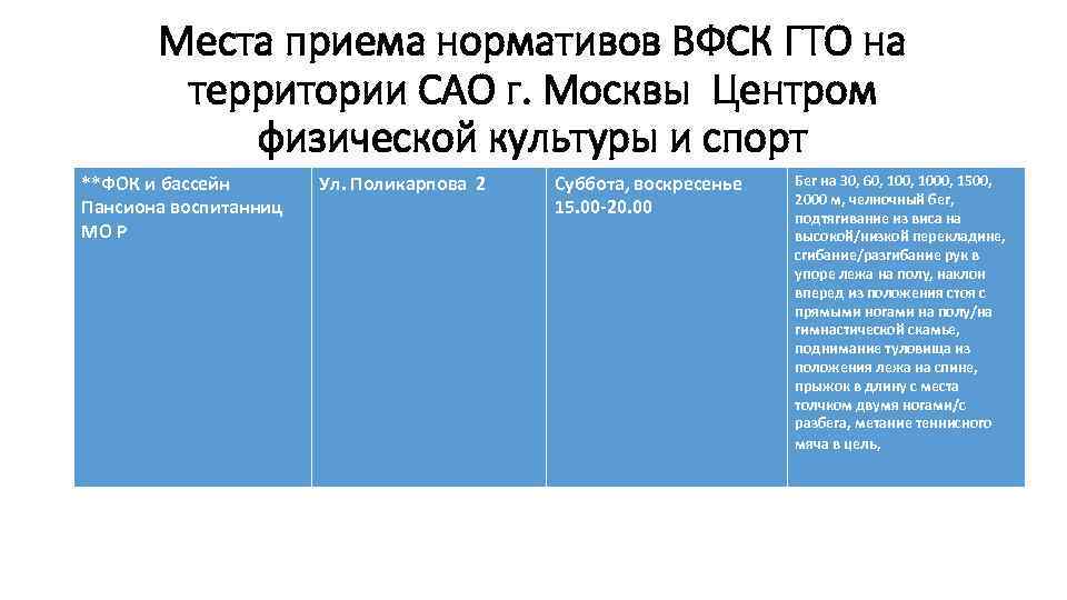 Места приема нормативов ВФСК ГТО на территории САО г. Москвы Центром физической культуры и