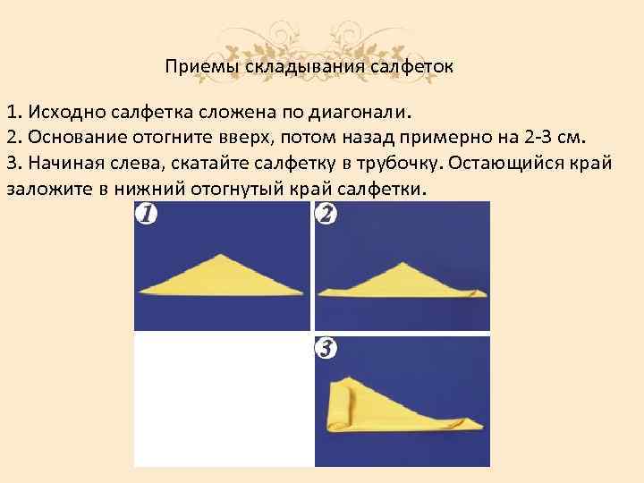 Приемы складывания салфеток 1. Исходно салфетка сложена по диагонали. 2. Основание отогните вверх, потом