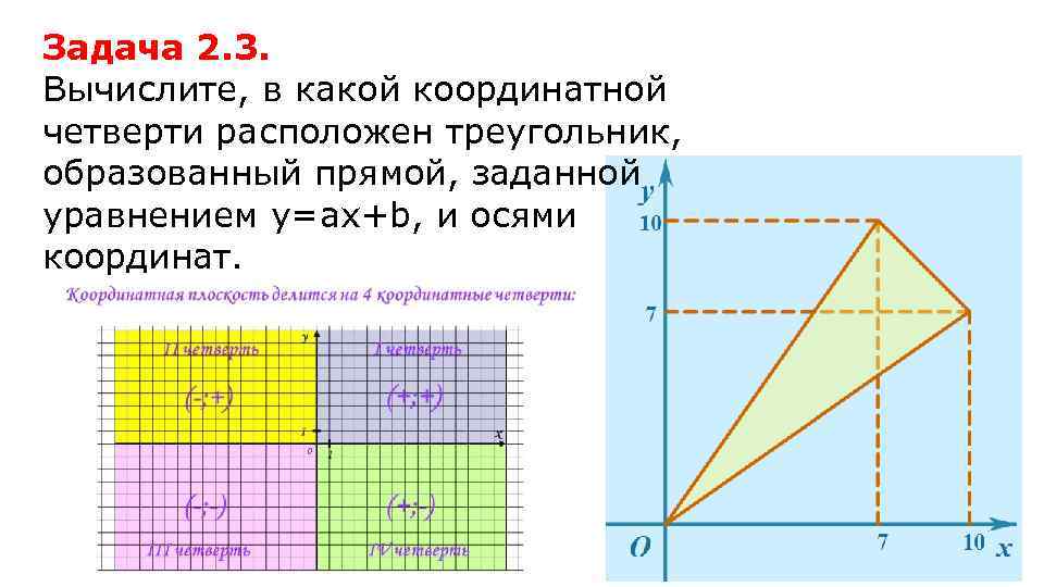 Задача 2. 3. Вычислите, в какой координатной четверти расположен треугольник, образованный прямой, заданной уравнением