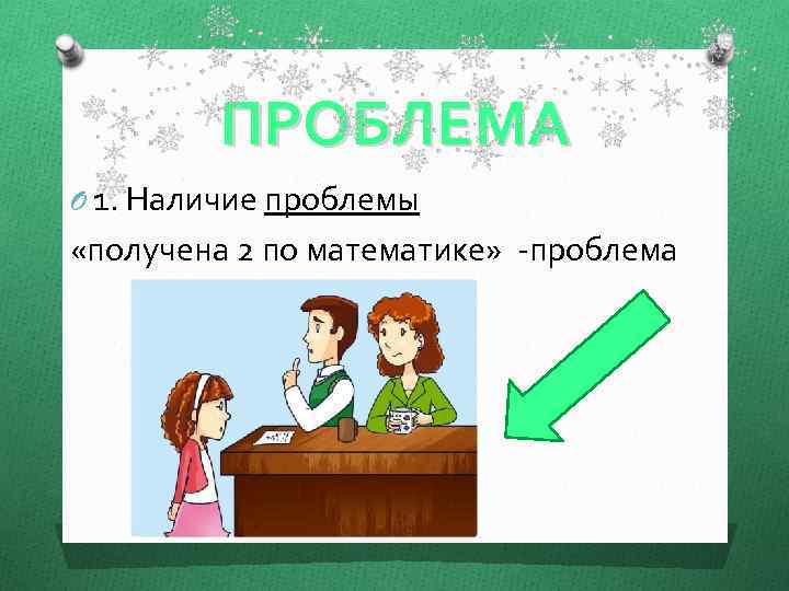 Получить проблемы