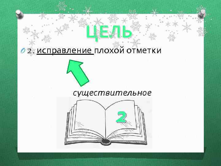 ЦЕЛЬ O 2. исправление плохой отметки существительное 2 
