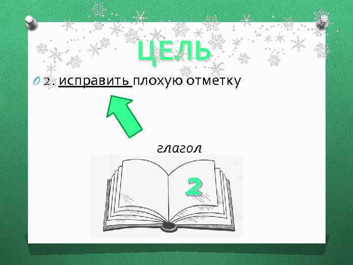 ЦЕЛЬ O 2. исправить плохую отметку глагол 2 