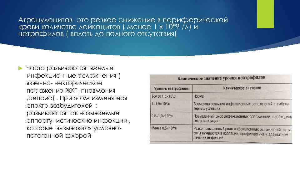 Агранулоцитоз- это резкое снижение в периферической крови количетва лейкоцитов ( менее 1 х 10*9