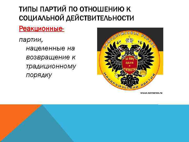 ТИПЫ ПАРТИЙ ПО ОТНОШЕНИЮ К СОЦИАЛЬНОЙ ДЕЙСТВИТЕЛЬНОСТИ Реакционныепартии, нацеленные на возвращение к традиционному порядку