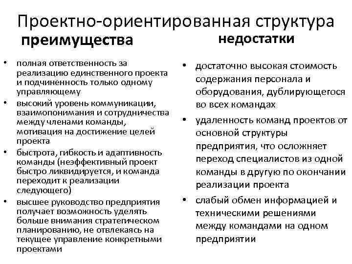 Структура ориентированная. Проектно-ориентированная структура. Проектно-ориентированная организационная структура. Проектно-ориентированная организационная структура управления. Проектная структура управления достоинства и недостатки.