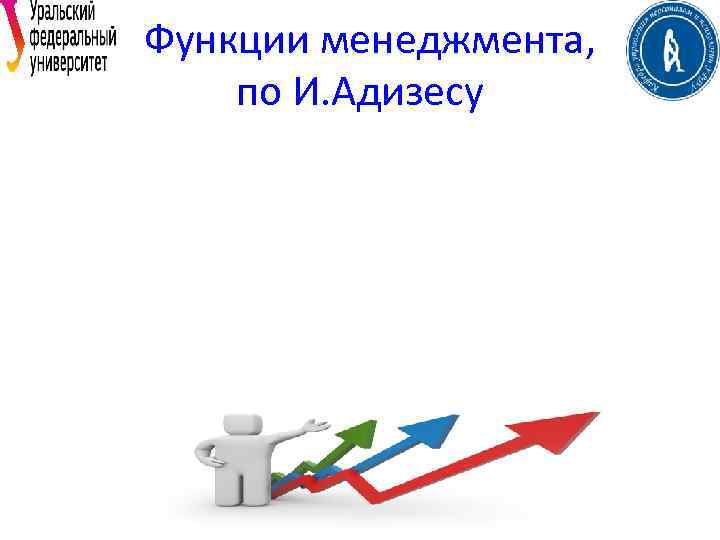 Функции менеджмента, по И. Адизесу 