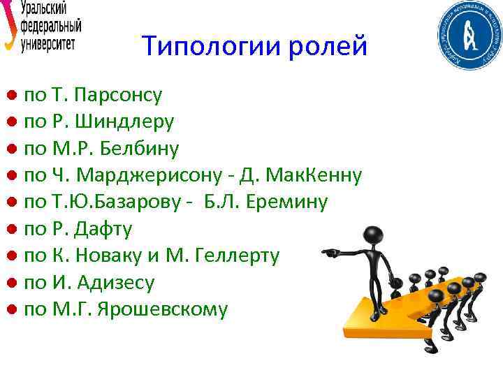 Типологии ролей ● по Т. Парсонсу ● по Р. Шиндлеру ● по М. Р.