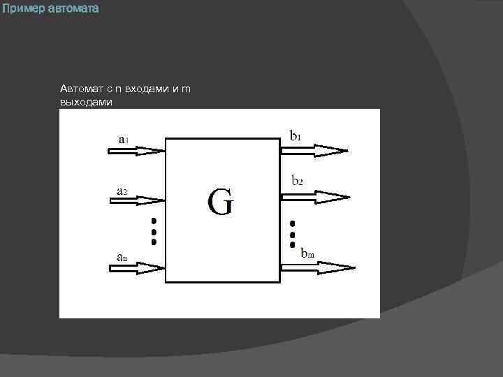 Пример автомата Автомат с n входами и m выходами 
