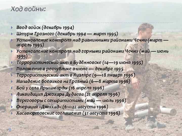 Ход войны: Ввод войск (декабрь 1994) Штурм Грозного (декабрь 1994 — март 1995) Установление