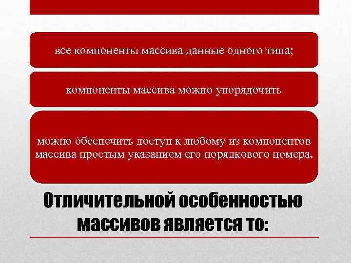 все компоненты массива данные одного типа; компоненты массива можно упорядочить можно обеспечить доступ к