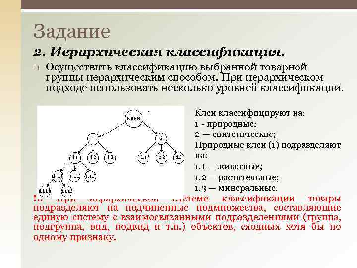 Задание 2. Иерархическая классификация. Осуществить классификацию выбранной товарной группы иерархическим способом. При иерархическом подходе