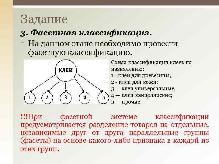 Классификация блоков. Фасетный метод классификации продовольственных товаров. Фасетный метод классификации обуви. Схема фасетного метода классификации. Пример фасетного метода классификации товаров.