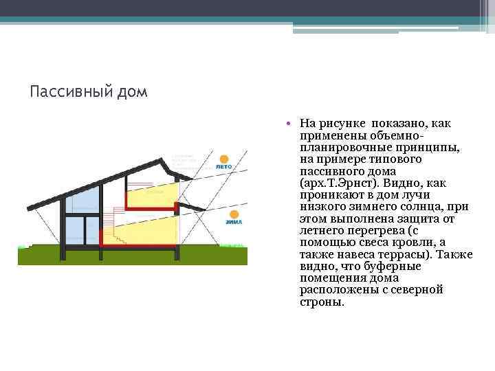 Пассивный дом • На рисунке показано, как применены объемно- планировочные принципы, на примере типового