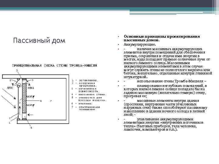 Пассивный дом • • Основные принципы проектирования пассивных домов. Аккумулирующие. наличие массивных аккумулирующих элементов