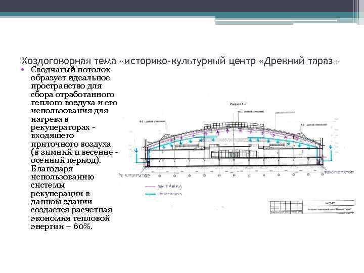 Хоздоговорная тема «историко-культурный центр «Древний тараз» • Сводчатый потолок образует идеальное пространство для сбора