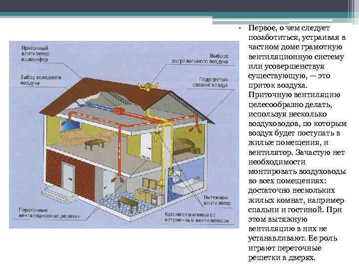  • Первое, о чем следует позаботиться, устраивая в частном доме грамотную вентиляционную систему