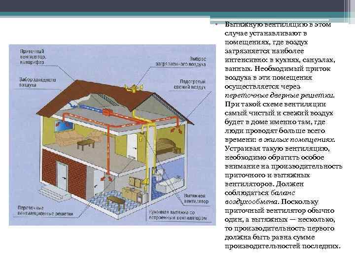  • Вытяжную вентиляцию в этом случае устанавливают в помещениях, где воздух загрязняется наиболее