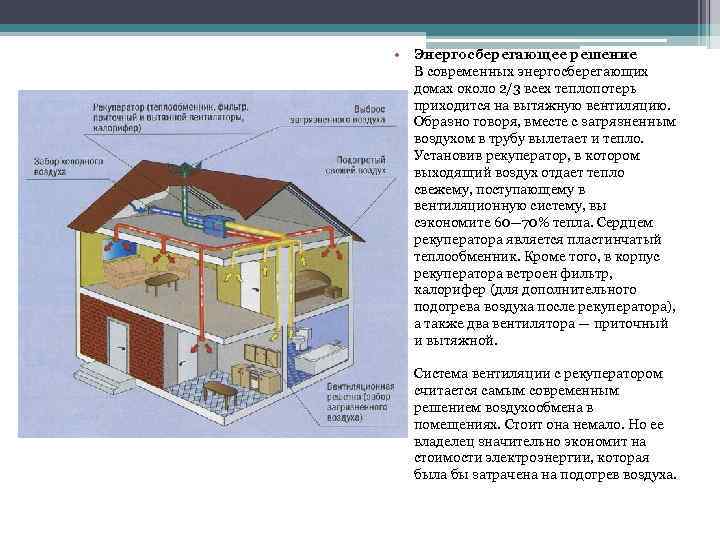  • Энергосберегающее решение В современных энергосберегающих домах около 2/3 всех теплопотерь приходится на