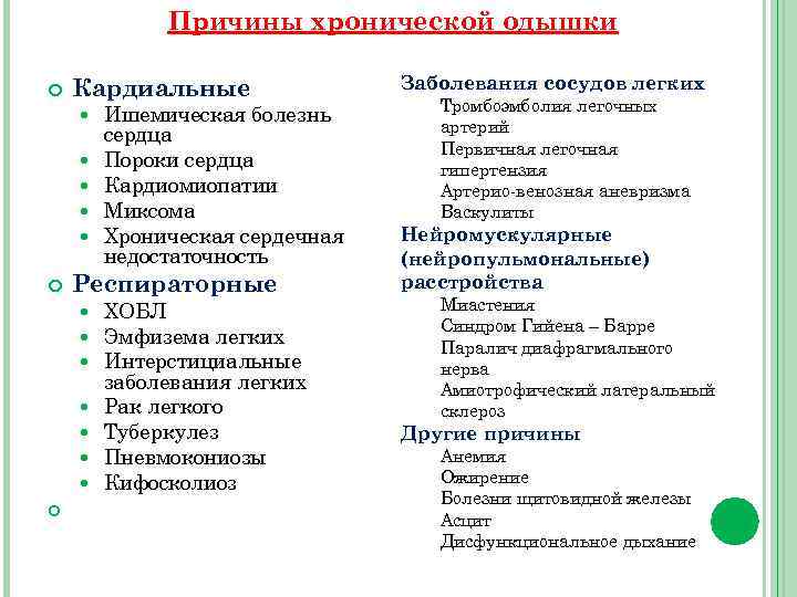 Причины хронической одышки Кардиальные Респираторные Ишемическая болезнь сердца Пороки сердца Кардиомиопатии Миксома Хроническая сердечная