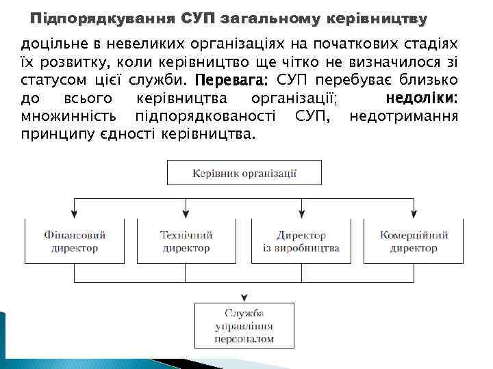 Підпорядкування СУП загальному керівництву доцільне в невеликих організаціях на початкових стадіях їх розвитку, коли