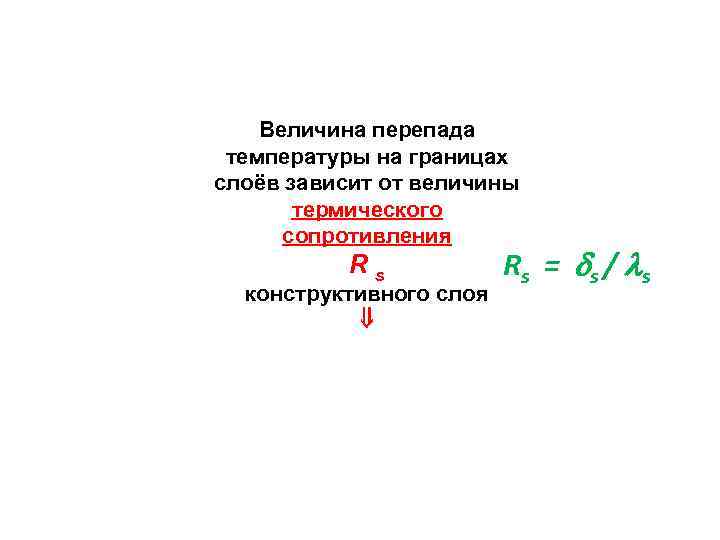 Величина скачка