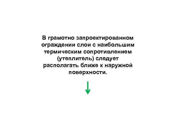 В грамотно запроектированном ограждении слои с наибольшим термическим сопротивлением (утеплитель) следует располагать ближе к