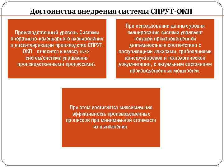 Достоинства внедрения системы СПРУТ-ОКП Производственный уровень Системы оперативно-календарного планирования и диспетчеризации производства СПРУТОКП -