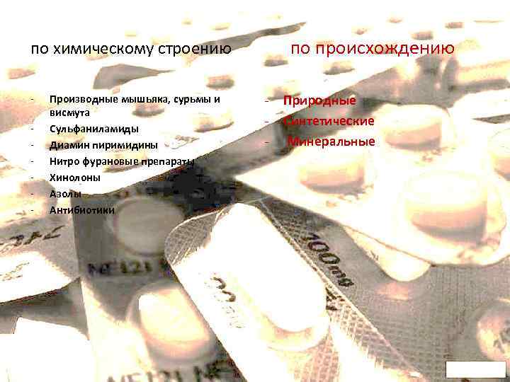 по происхождению по химическому строению - Производные мышьяка, сурьмы и висмута Сульфаниламиды Диамин пиримидины