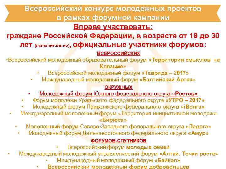 Всероссийский конкурс молодежных проектов в рамках форумной кампании Вправе участвовать: граждане Российской Федерации, в