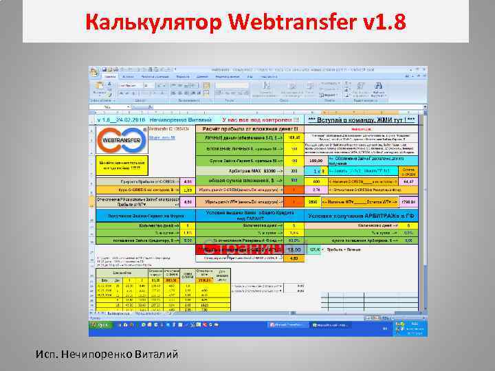 Калькулятор Webtransfer v 1. 8 Исп. Нечипоренко Виталий 