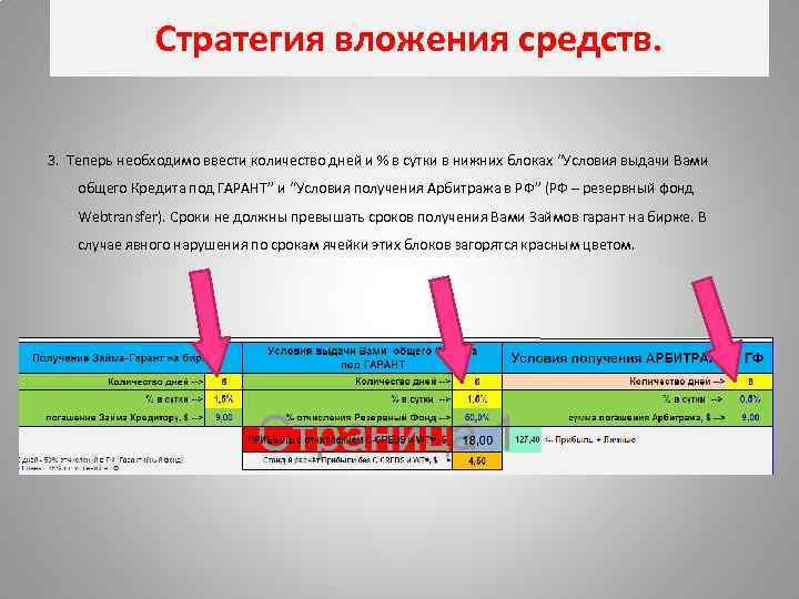 Стратегия вложения средств. 3. Теперь необходимо ввести количество дней и % в сутки в