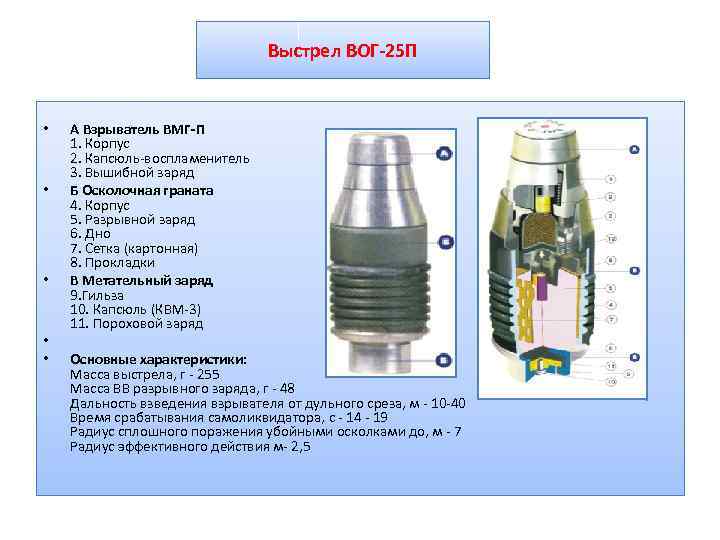 Вог 25 чертеж