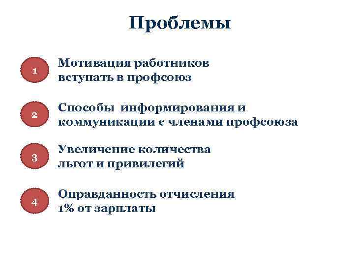 Проблемы 1 Мотивация работников вступать в профсоюз 2 Способы информирования и коммуникации с членами