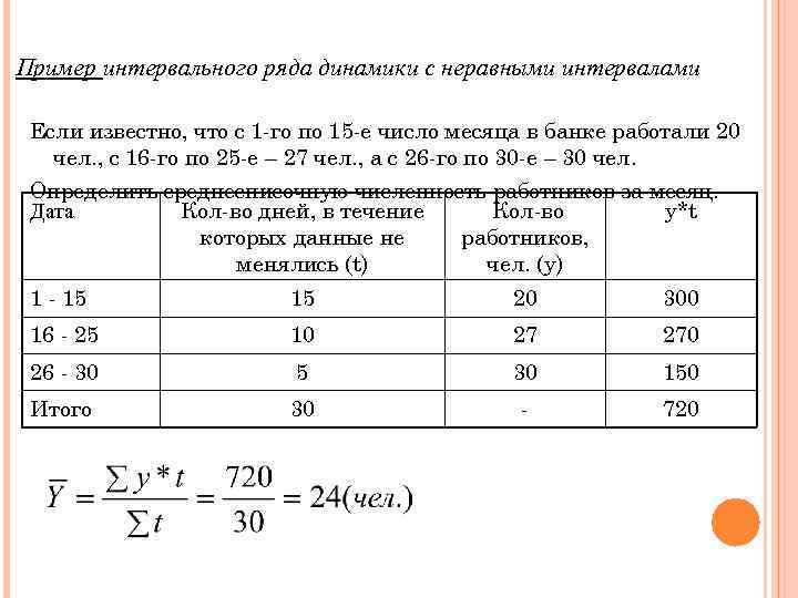 Интервальным рядом. Интервальный динамический ряд формула. Интервальный ряд пример. Интервальный ряд с неравными интервалами. Интервальный динамический ряд с неравными интервалами пример.