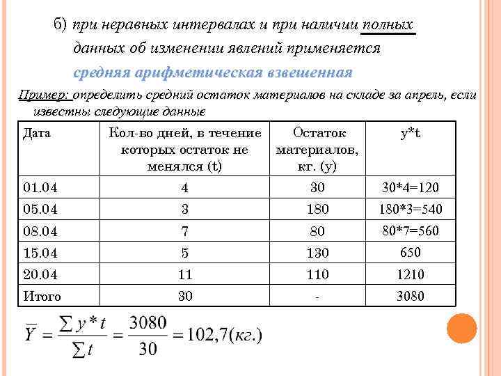 б) при неравных интервалах и при наличии полных данных об изменении явлений применяется средняя