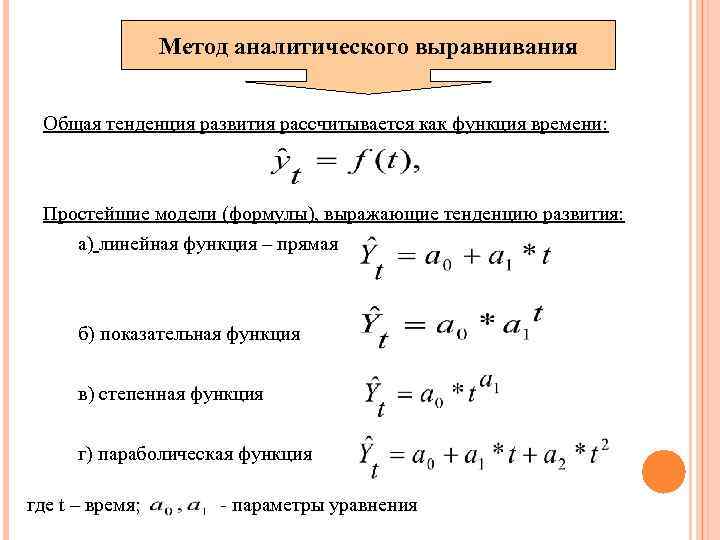 Аналитическое выравнивание статистика