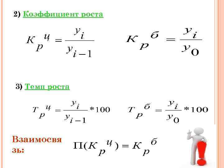 2) Коэффициент роста 3) Темп роста Взаимосвя зь: 