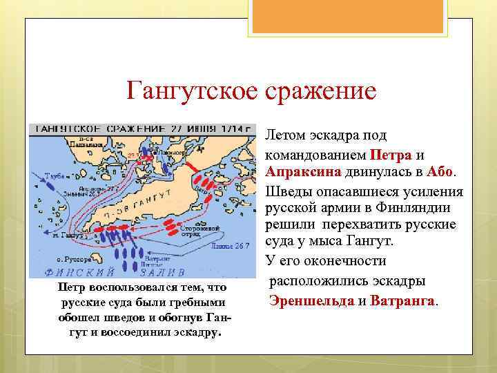 Гангутское сражение Петр воспользовался тем, что русские суда были гребными обошел шведов и обогнув