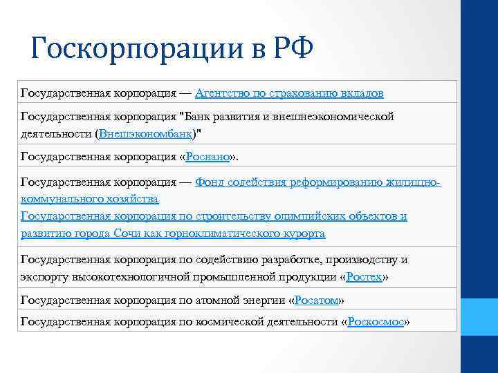 Государственный список. Государственные корпорации. Финансовая деятельность государственных корпораций. Правовой статус государственных корпораций. Государственные корпорации примеры.